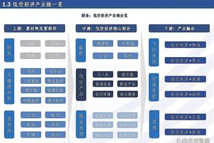 韩乔生：韩国队进攻拉垮防守也没根，技战术华而不实啥也不是